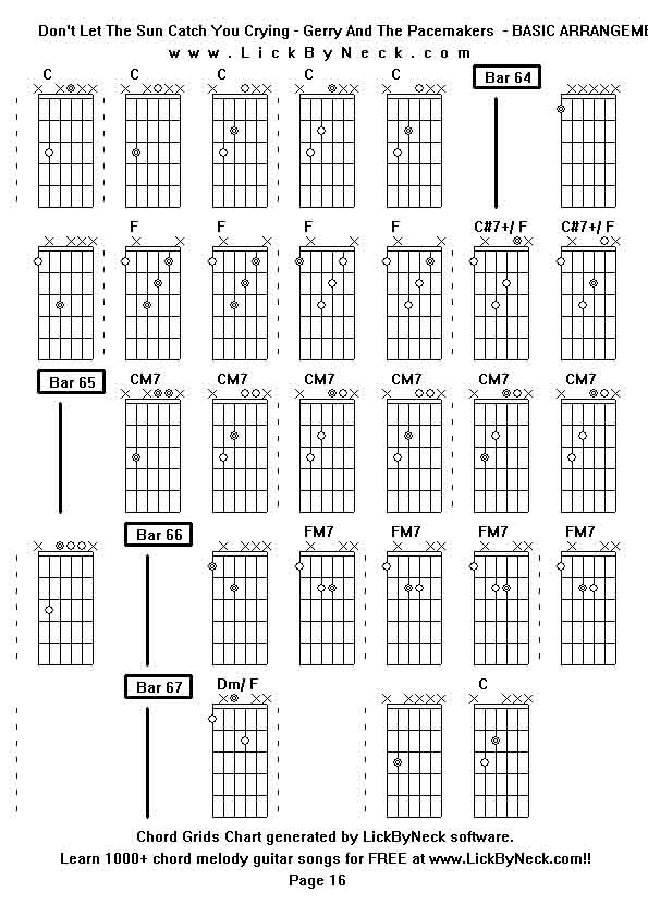 Chord Grids Chart of chord melody fingerstyle guitar song-Don't Let The Sun Catch You Crying - Gerry And The Pacemakers  - BASIC ARRANGEMENT,generated by LickByNeck software.